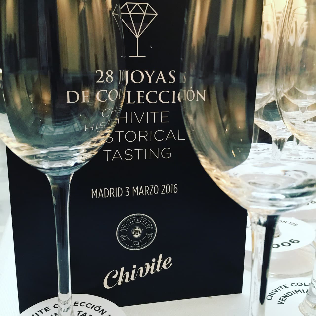 Bodegas Chivite – historiska viner från Navarra