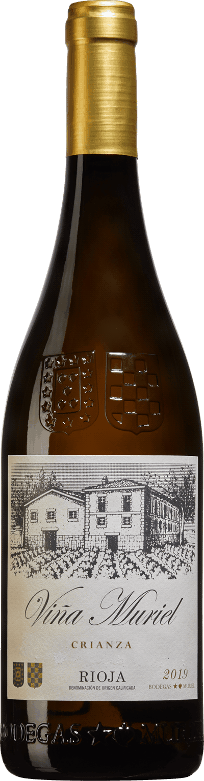 Sofias tips - fast sortiment 1 mars 2022