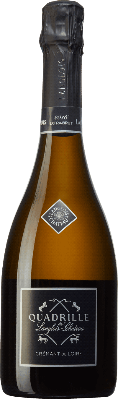 Quadrille Langlois-Chateau 2016 Fredrik Schelin